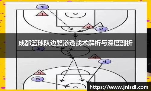 成都篮球队边路渗透战术解析与深度剖析